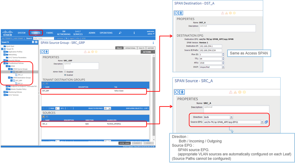 SPAN de arrendatario (ERSPAN): configuración