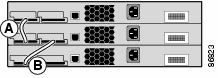 StackWiseケーブル接続が不完全なCatalyst 3750スイッチのスタック