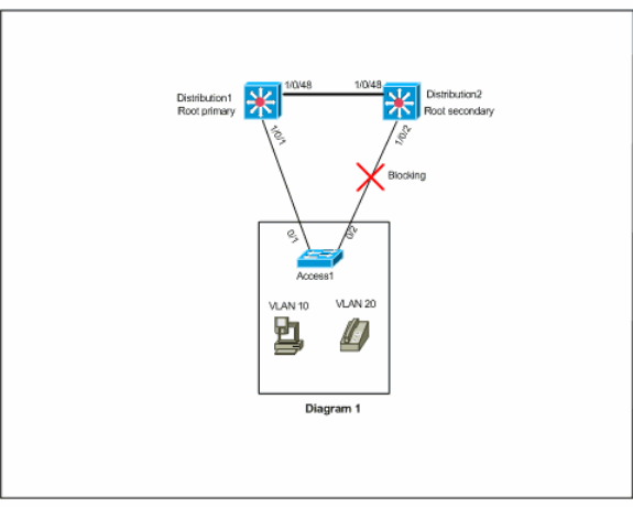 glbp-cat65k1.gif