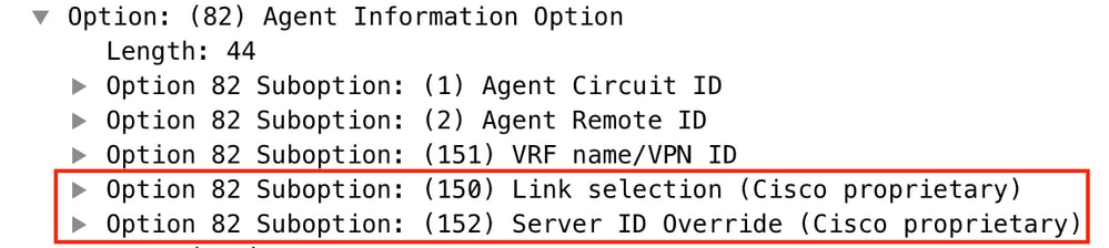 Suboptions 150 and 152 of the DHCP Option 82