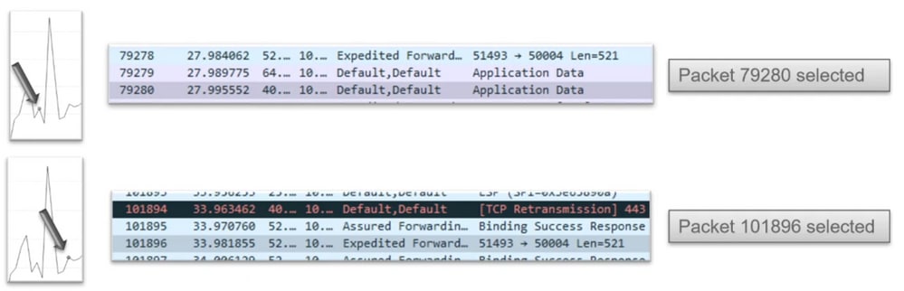 Selecionar pacote no Wireshark