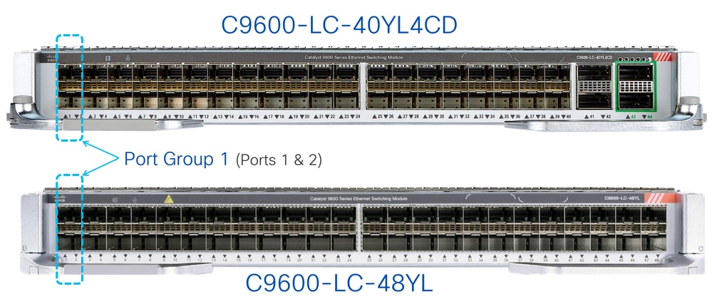 C9600-LC-40YL4CDおよびC9600-LC-48YL