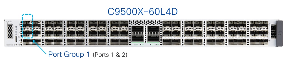 مجموعات المنافذ C9500X-60L4D