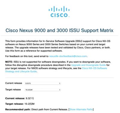 Cisco Nexus 9000和3000 ISSU支持表