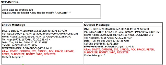 Copy Number from To Header in an Incoming Invite to the REQ-URI Parameter (Prior to Cisco IOS Version 15.4)