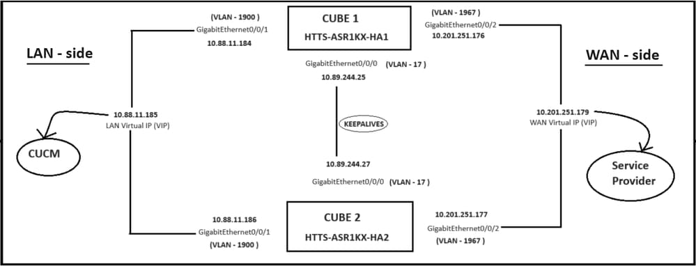 ネットワーク構成図.