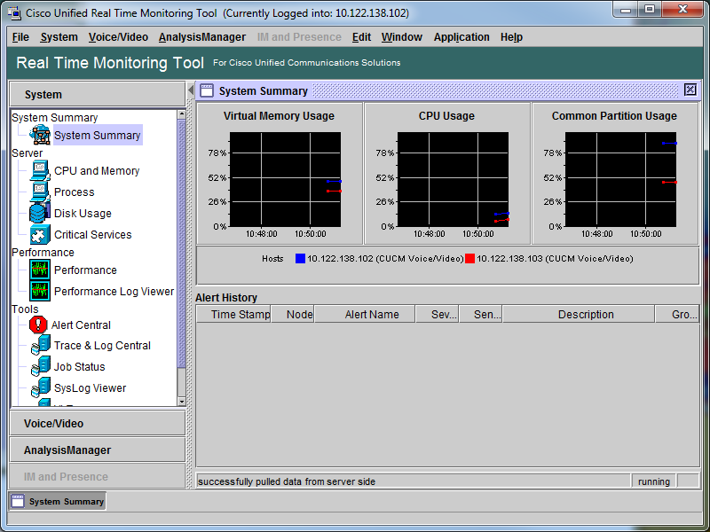 RTMT - System Summary