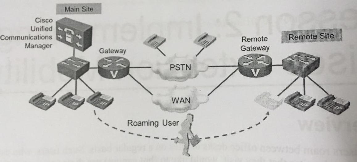 213251-configure-and-troubleshoot-extension-mob-00.png