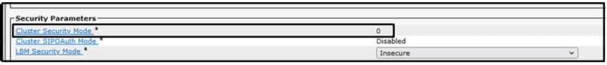 O Modo de Segurança de Cluster está Definido como 0