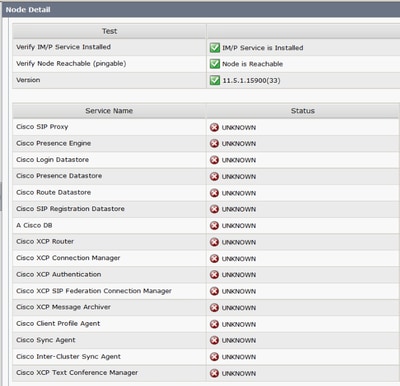 Cisco IM&P display the services as unknown