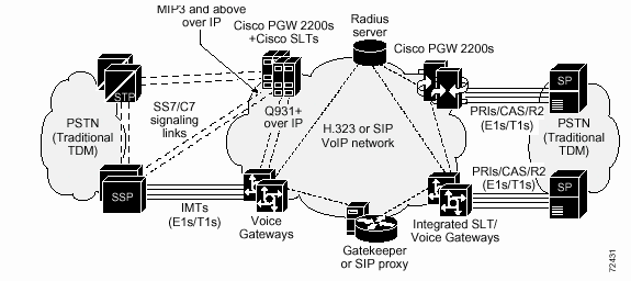 pgw2200-t310-3.gif