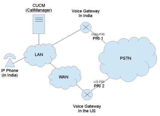 116038-logical-partition-geolocation-01.jpg