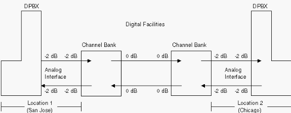 1cb_dpbx.gif