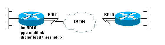 mppp-ddr1.gif