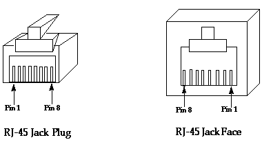 RJ45.gif