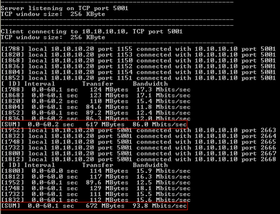 tshoot-11n-speeds-01.gif