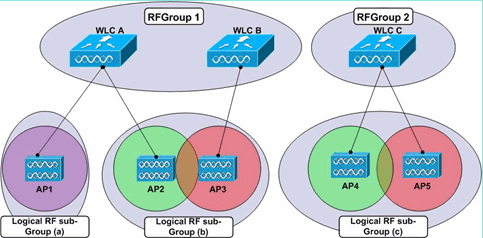 rrm-new7.gif