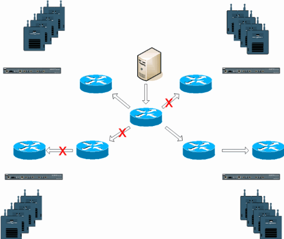 vocera-deploy-guide-a.gif