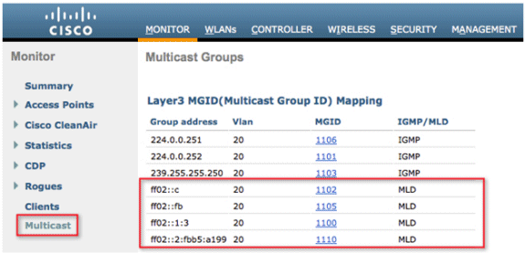 cuwn-ipv6-guide-23.gif