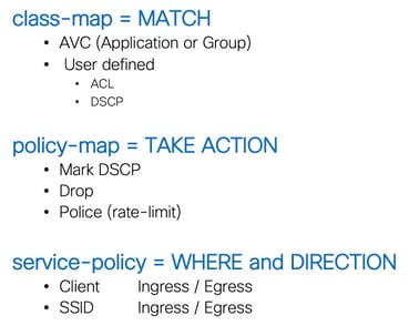 QoS policies explained