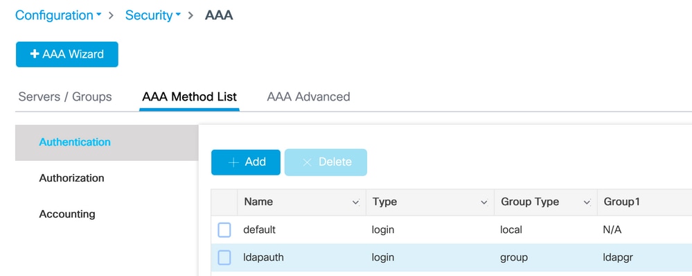 AAA authentication method list