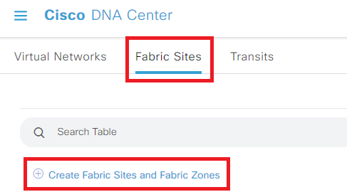 Create Fabric Sites