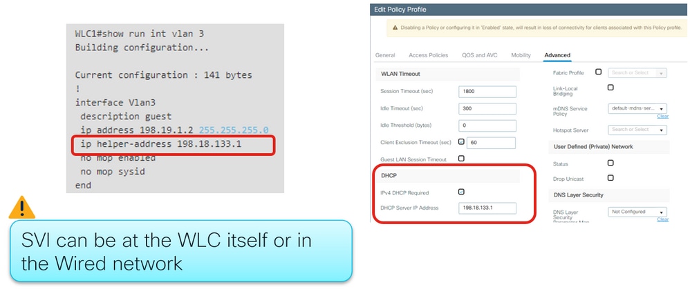 Ip helper-address at SVI or Policy Profile