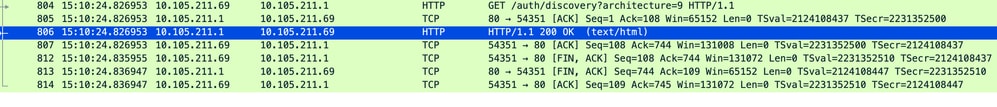 A sessão TCP é fechada após o recebimento da URL de redirecionamento