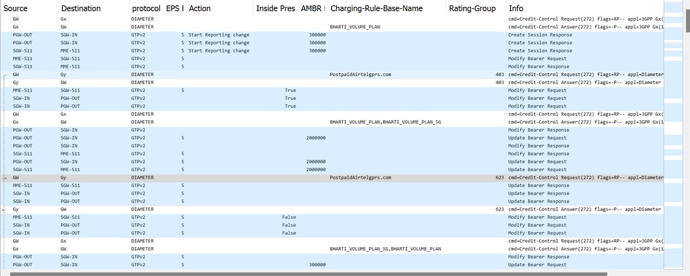 Wireshark Capture MME