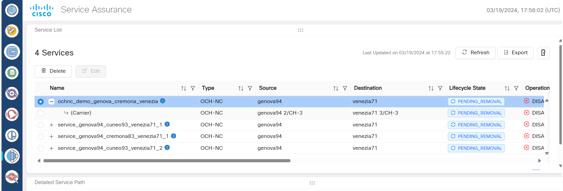 Screenshot of Workspaces Service Assurance