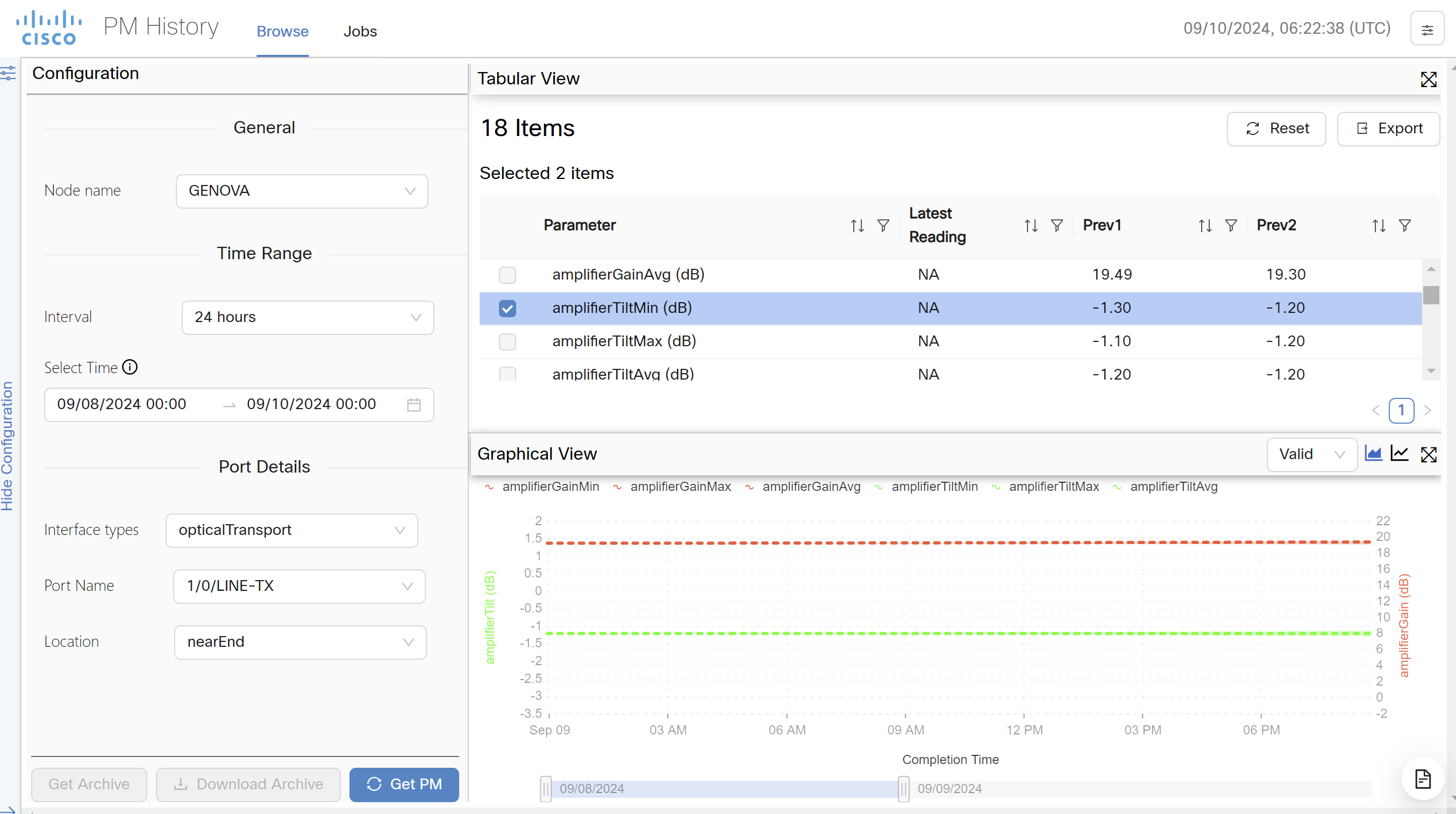 Screenshot of 24-Hour Granularity PM Report