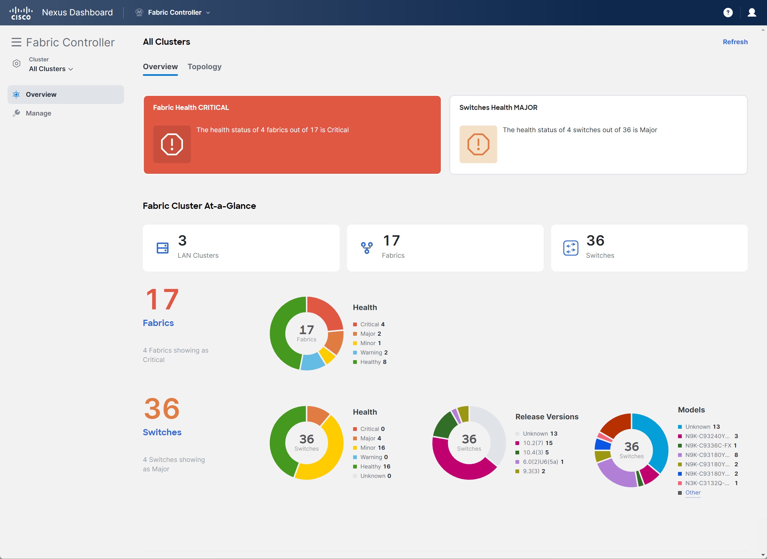 one-manage-dashboard.jpg