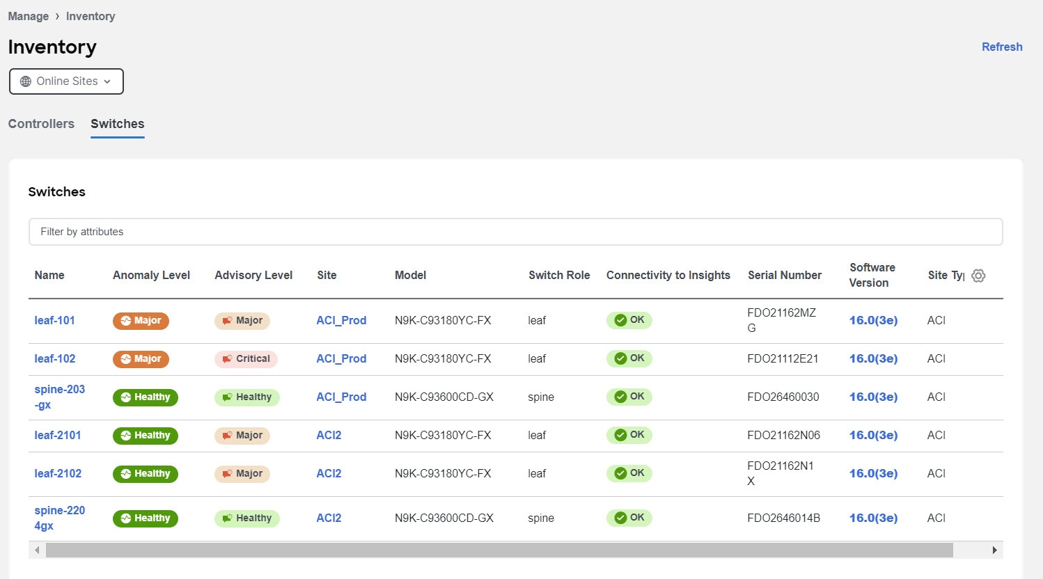 ndi-inventory-switches-dashboard.jpg