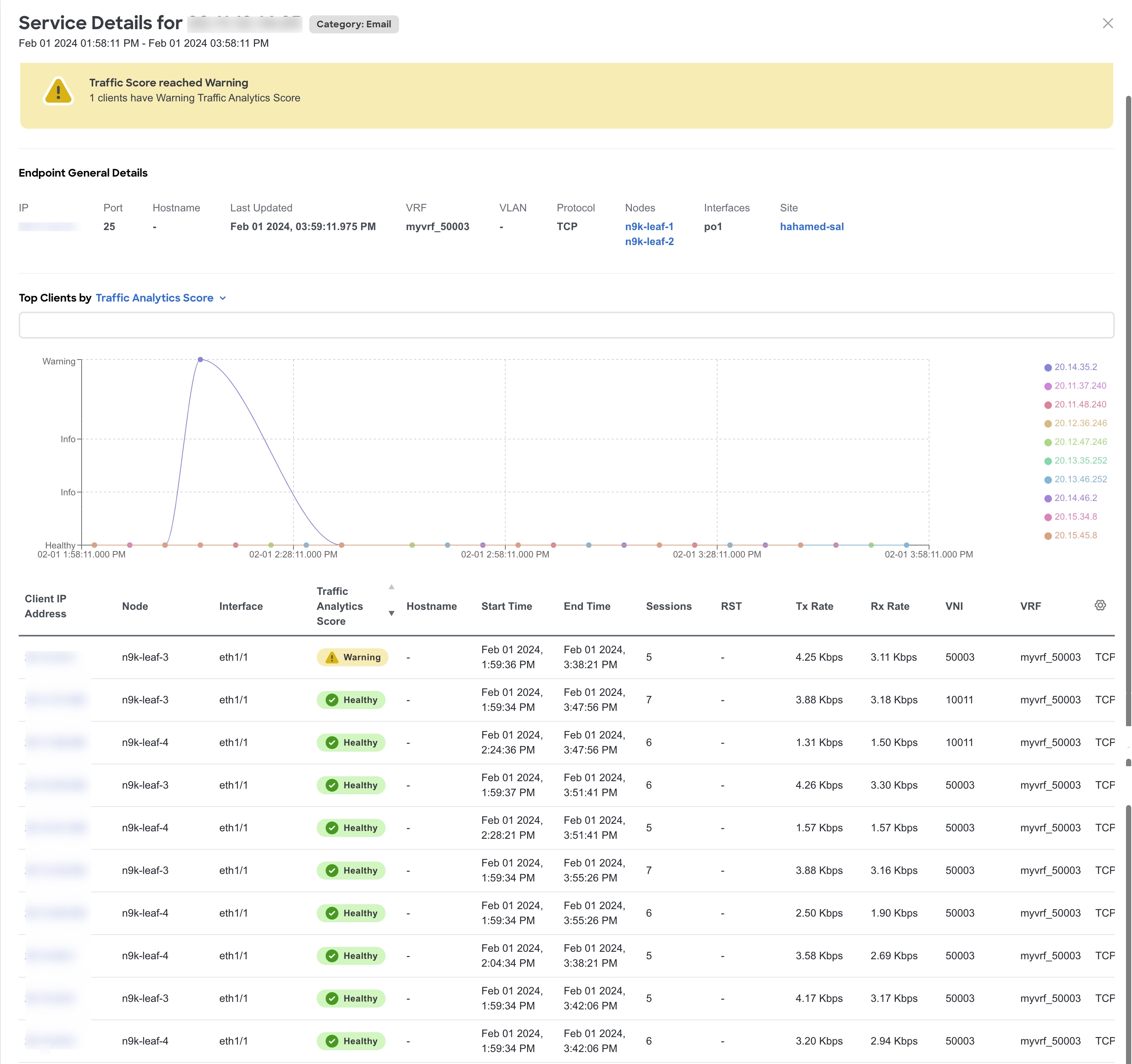 ta-service-details-ndfc.jpg