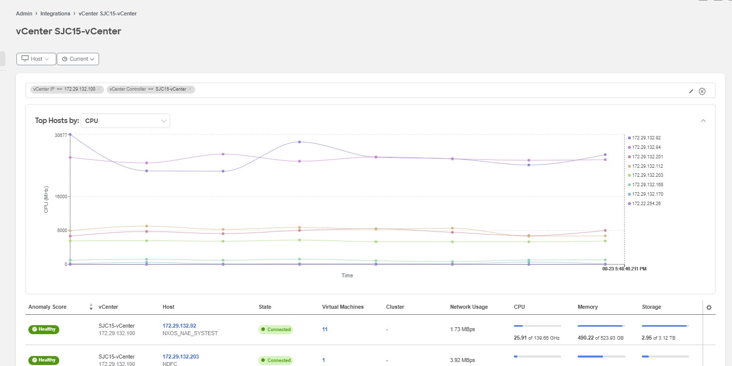 ndi-aci-integration-vcenterdashboard-hosts.jpg