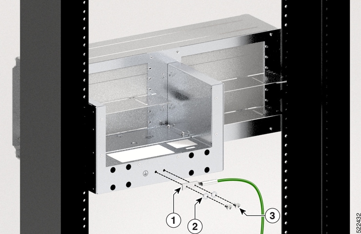 Rear Side Grounding Option