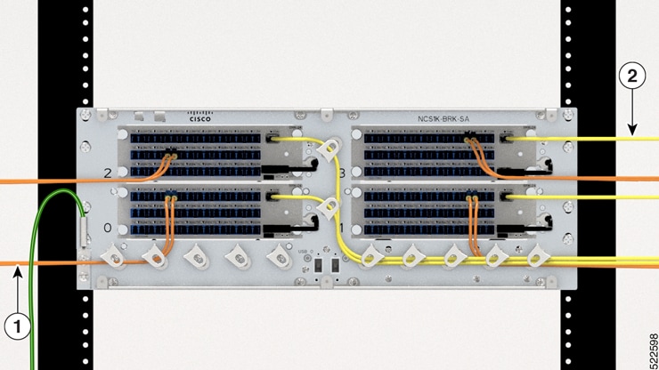 The LC cables route on both sides and MPO cables route on right side of the breakout panel.