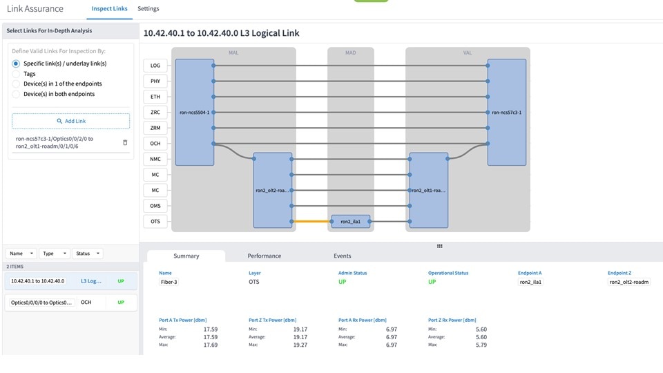 Link Assurance Tool