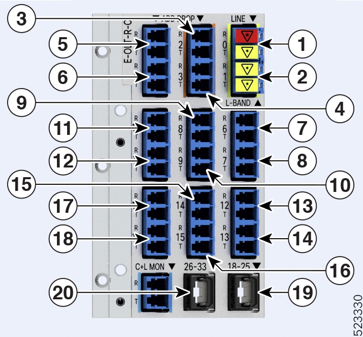 NCS1K-E-OLT-R-C Port Mapping