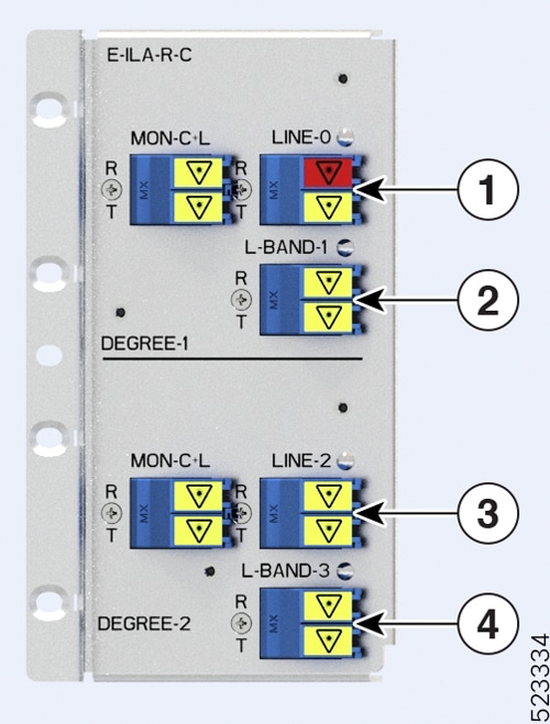 E-ILA-R-C Port Mapping