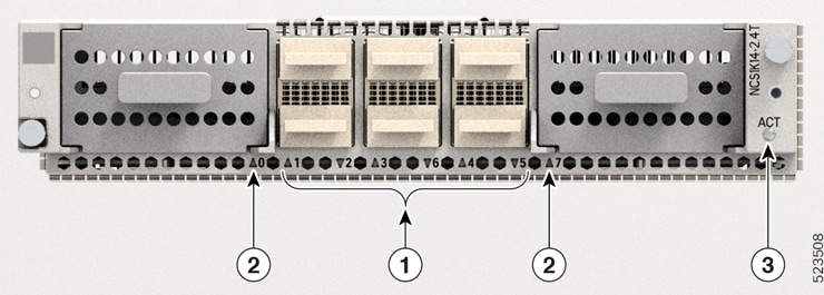 This image shows the LEDs of the 2.4T card.