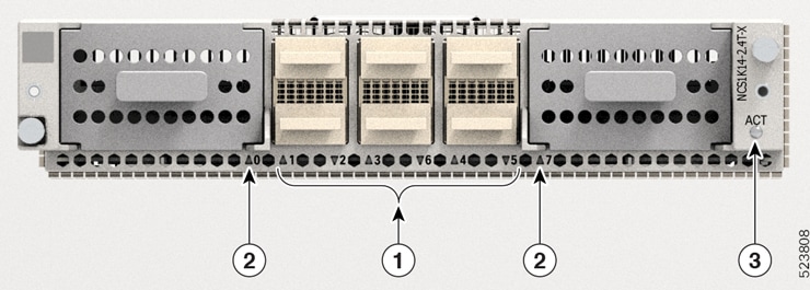 This image shows the LEDs of the 2.4TX card.