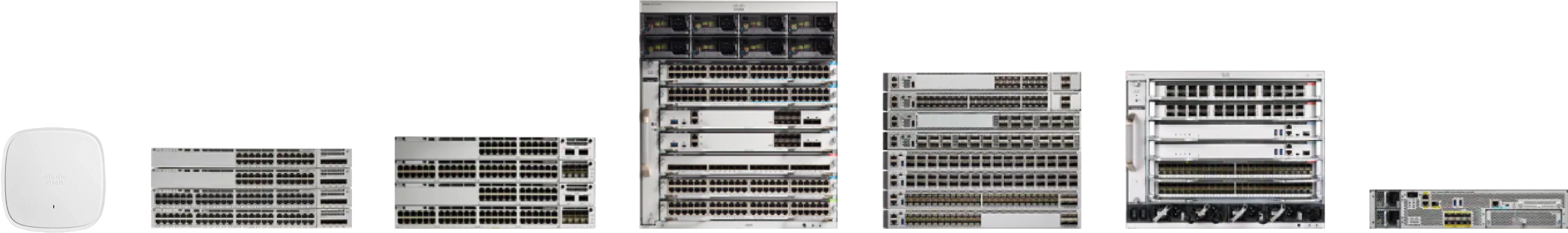 Cisco®_Catalyst®_9000_family