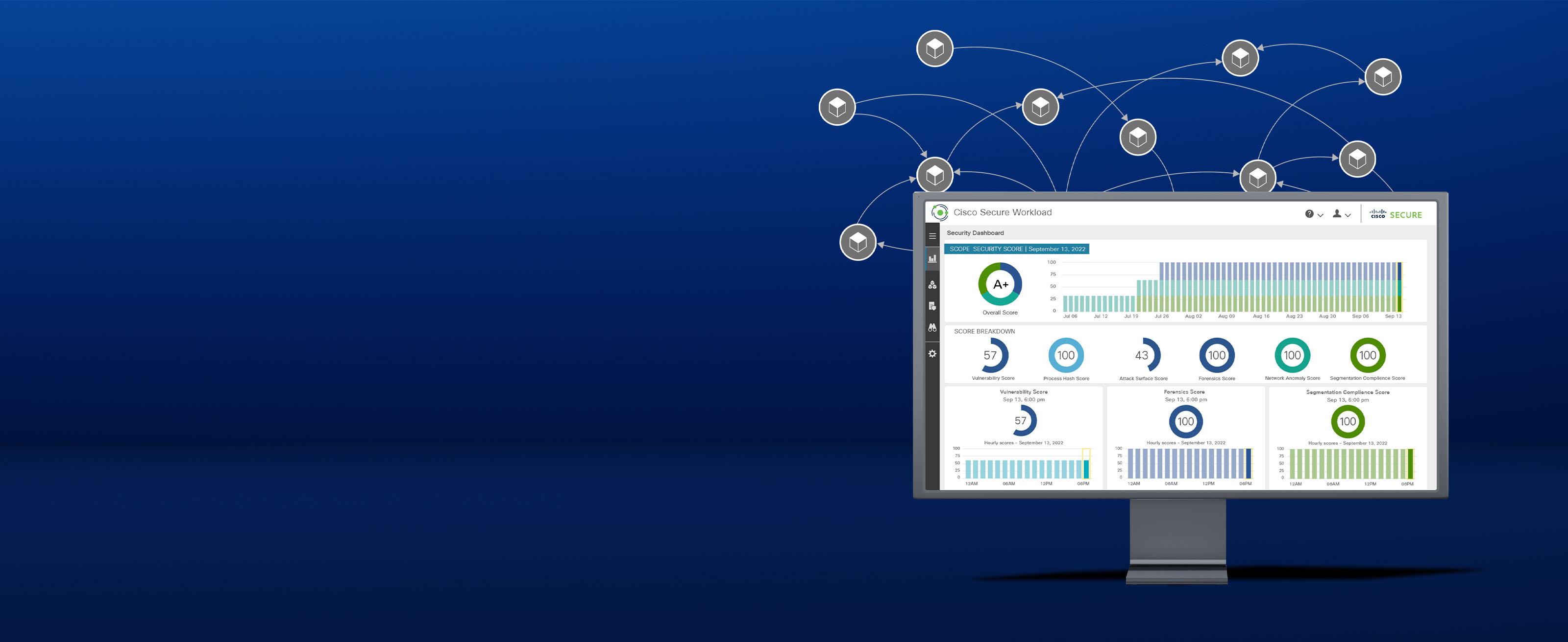 واجهة مستخدم الرسومات من Secure Workload