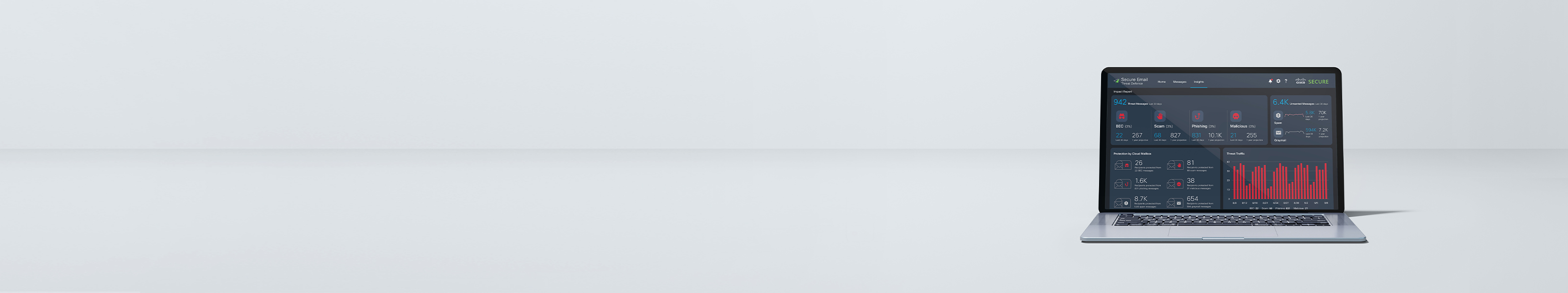 Cisco Secure Email ソフトウェアのダッシュボード UI が表示されたラップトップ