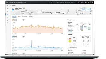 Provider Connectivity Assurance dashboard displayed on a laptop.