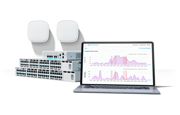 Cisco Catalyst 9000 access points, Cisco Catalyst 9000 switches and Cisco Catalyst Center interface