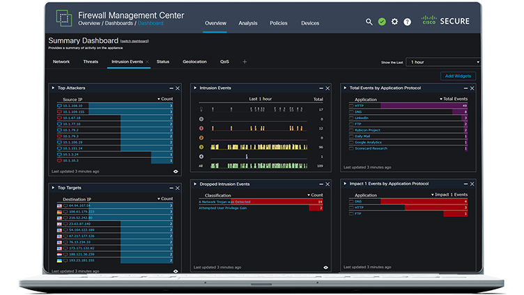 Firewall Management Center の UI