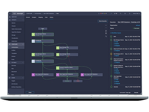 Painel do Intersight Cloud Orchestrator