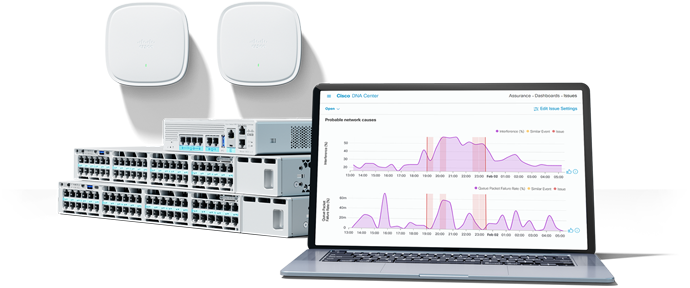 Cisco Catalyst 9100 アクセスポイント、Cisco Catalyst 9000 スイッチ、および Cisco Catalyst Center のインターフェイス